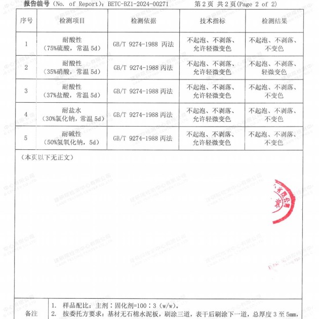 阿勒泰重防腐地坪,阿勒泰超强耐腐蚀涂料产品图4